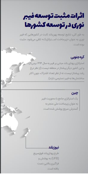 گزارش مهر