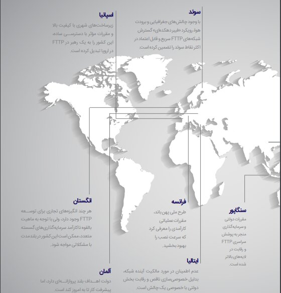 گزارش مهر