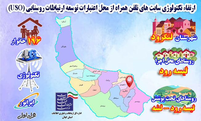 روستای لیسه رود و لشه